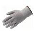  GANTS ANTI COUPURE, EN388 4X42 