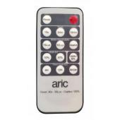  MICHELLE - Proj. Ext. IP65 IK0 