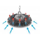  VISTA - Suspension indus LED 9 