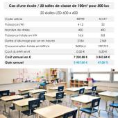  DALLE BKL 600x600 LED haute ef 