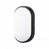  HLO-209 Hublot fonctionnel ova 