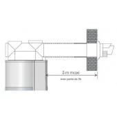  Ventouse horizontale 80/125 