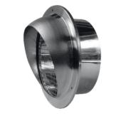  Me inox 160 light- rejet ou pr 