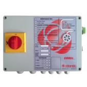  Corel2tc2V BS12 - Corel 2 Conf 