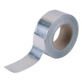  Unit� Int�rieure VRF Console c 