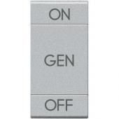  Manette Livinglight symbole ON 