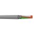  CABLE SOUPLE CDE BLINDE 2X1 T5 