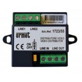  Distributeur Video 2D pour sys 