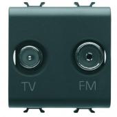  PRISE TV-FM - DIRECTE - 2 MODU 