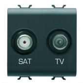  PRISE TV-SAT - DIRECTE - 2 MOD 
