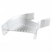  COUDE 135 515 BRN95 R150 Z275 