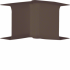  Angle Intrieur variable pour 