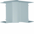  Angle intrieur variable lifea 