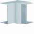  Angle intrieur variable pour 