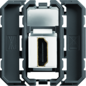  Prise gallery traversante HDMI 