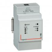  Convertisseur IP- RS485 et Eth 