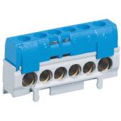  Bornier de rpartition IP2X ne 