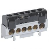  Bornier de rpartition IP2X ph 
