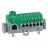  Bornier de rpartition IP2X  