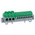  Bornier de rpartition IP2X  