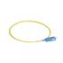  Pigtail OS2 compatible OS1 LCS 