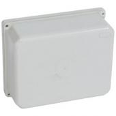  Coffret matire moule -IP40-3 