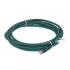  Cordon de brassage RJ45 - LSOH 