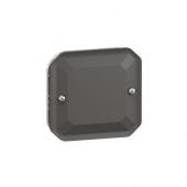  Obturateur - Plexo - composabl 