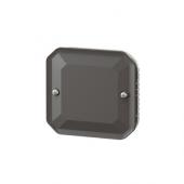  Obturateur - Plexo - composabl 