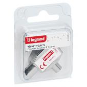  Rpartiteur tlvision blind 