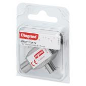  Rpartiteur tlvision blind 