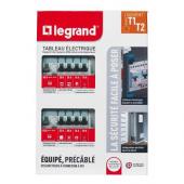  Tableau lectrique quip DRIV 
