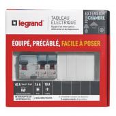  Tableau lectrique quip - sp 