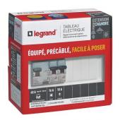  Tableau lectrique quip - sp 