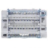  Rpartiteur modulaire 4P 100A 