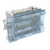 Rpartiteur modulaire 4P 100A 
