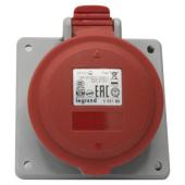  Prise � entraxes unifi�s fixe 