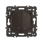  Commande 4 scnarios Self-e C 