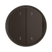  Enjoliveur commande 4 scnario 