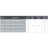  Ensemble de 3 fusibles HTA 24k 