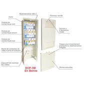  Borne de coupure et protection 