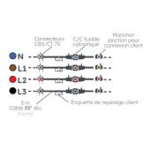  Pack DI 1 TRI colonne provisoi 