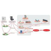  Kit coupe-circuit t�tra + fusi 