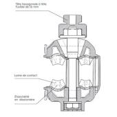  Kit monophas� connecteurs IRVE 