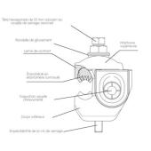  Connecteur CDRS/CT 150-150 pou 