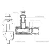  Connecteur CDR/CNU 2S 150 � d� 