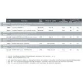  Coupleur EURIDIS Bluetooth - 4 