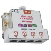  REPARTITEUR GRD2TV 4 SORTIES R 