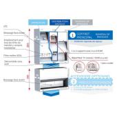  TDC NEO Grd2TV - 4 RJ45 DTI + 