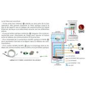  Kit fibre logement complet BLU 